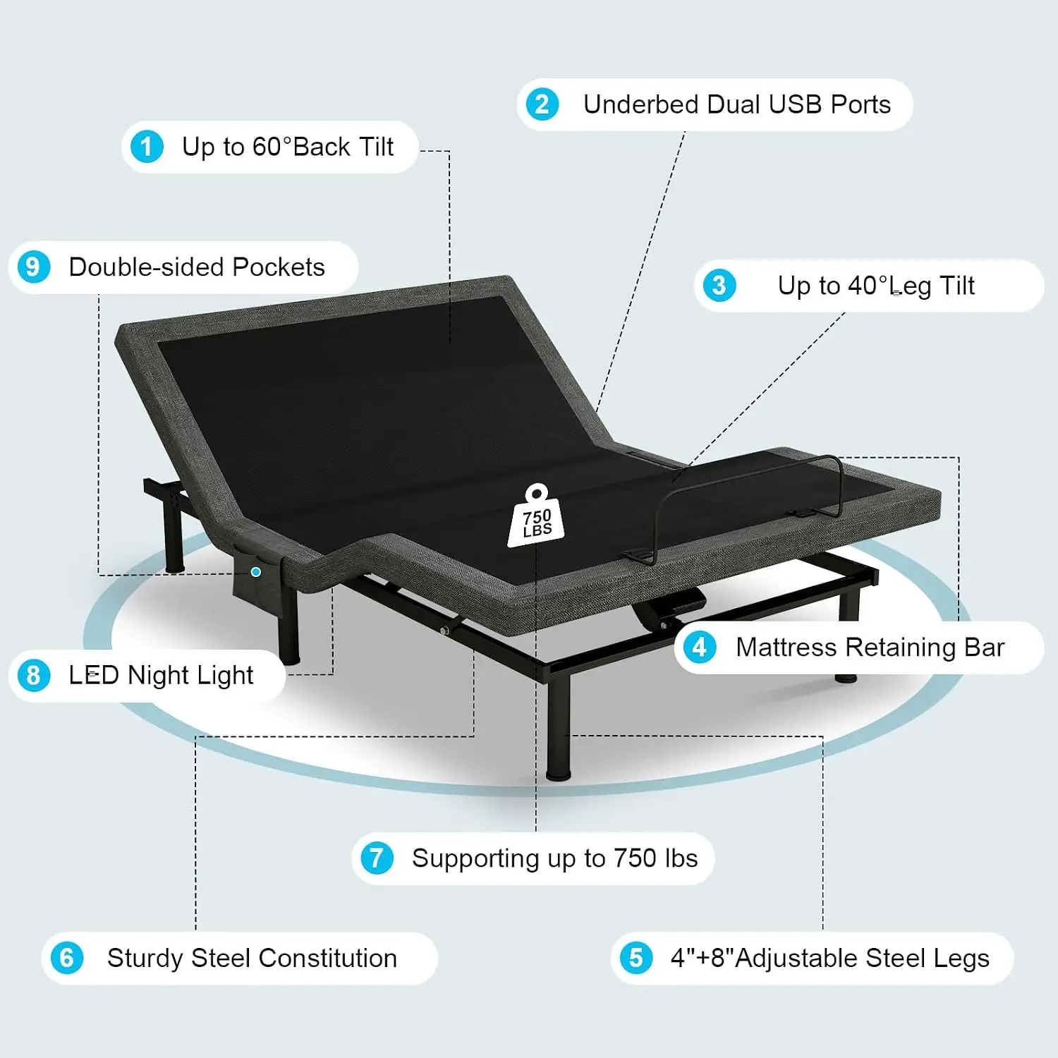Adjustable Bed Base Dual Motor Frame Wireless Remote Zero Gravity Anti-Snore TV Mode LED Light USB Ports Height Legs, Customized