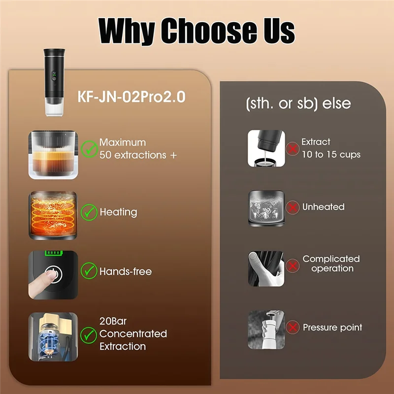 Mesin Pembuat Kopi Espresso Elektrik Nirkabel HIM-3-In-1 untuk Kopi Kapsul Bubuk Mesin Espresso Kecil