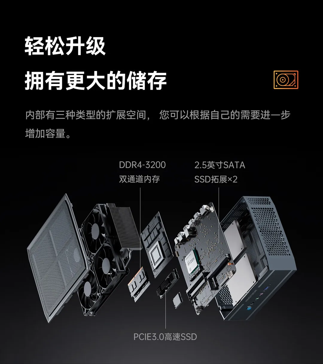 Mini PC, small console, high-performance game design desktop