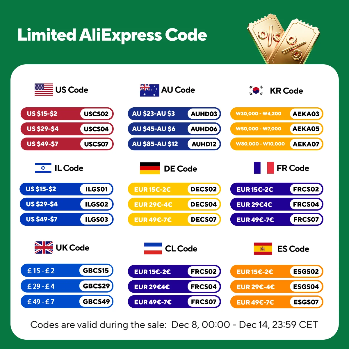 SOYES F8 ミニスマートフォン - 3.0インチ Android 8.1 搭載 2GBメモリ+16GB ROM デュアルSIM 3Gネットワーク 顔認証ロック解除