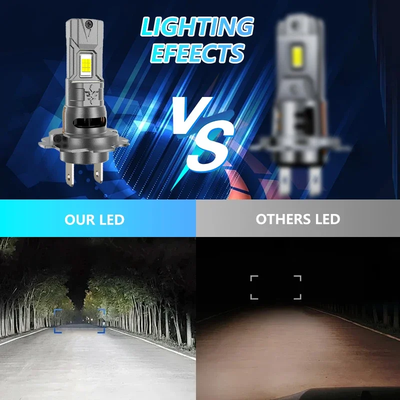 H7 H4 Led Canbus Lichter 1:1 Mini Größe Auto Scheinwerfer Mit Lüfter 800000LM Super Helle Drahtlose Turbo Nebel Birne 6000K Automobil Lampe – Detail 7