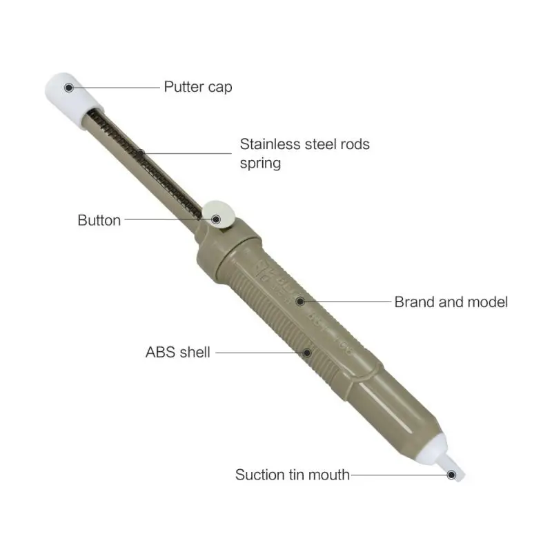 

Пластиковый мощный отсос для припоя, всасывающий оловянный Вакуумный паяльник, пистолет для отпайки, ручка с присоской, инструменты для ручной сварки