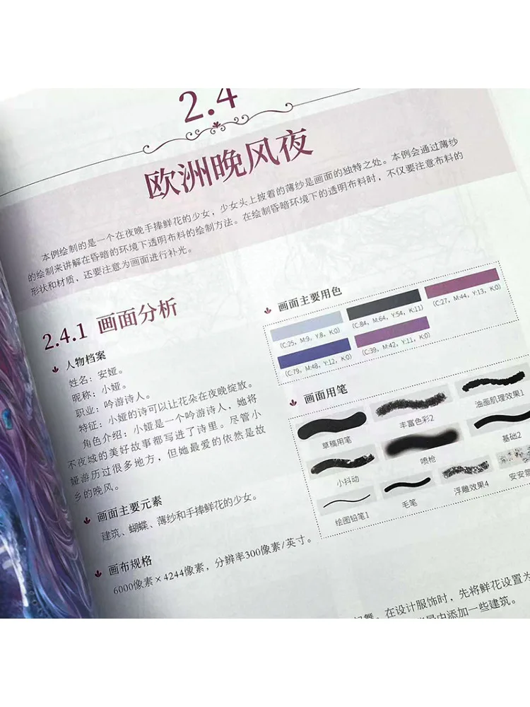 Libro-Winshare Splendida trasformazione Lolita Girl Illustrazione Tutorial sugli esempi