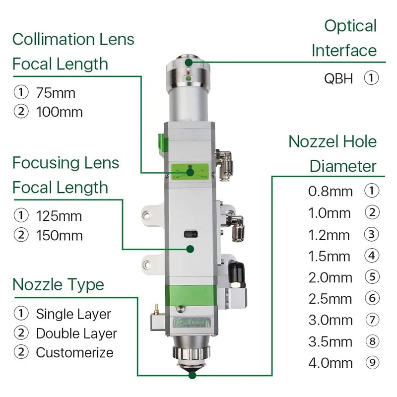 رأس القطع بالليزر Bm109 ضبط تلقائي للصورة 1.5 كيلو وات لآلة القطع بالليزر