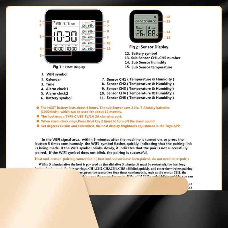 

X40A_XA-2C012, 13 в 1 Tuya WIFI Детектор качества воздуха CO2, CO, PM2,5 Формальдегид TVOC Температура и влажность
