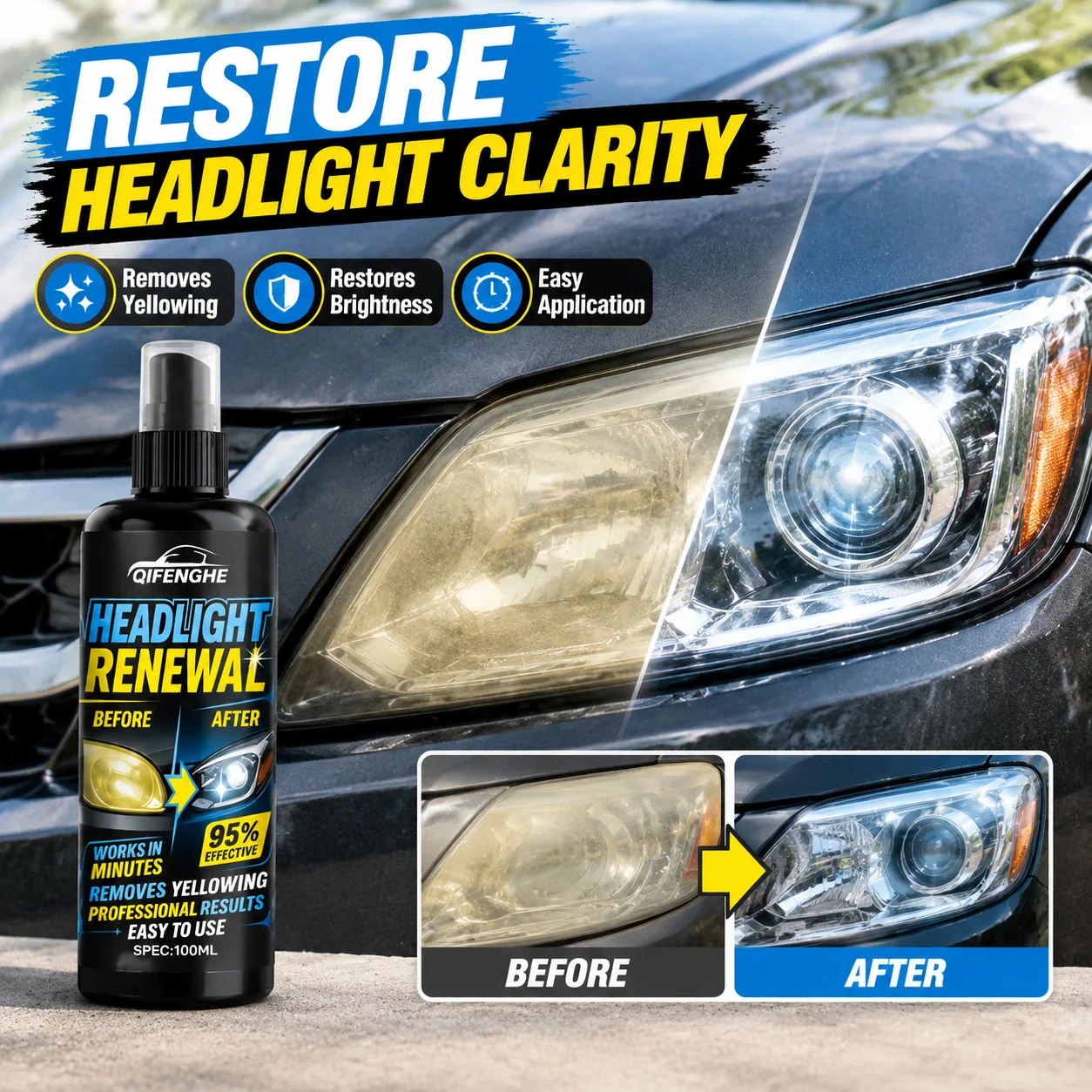 Headlight Renewal.Quick Acting, Simple Operation, Eliminates Yellow Haze, Anti-Aging Formula, Ideal for Professional Use