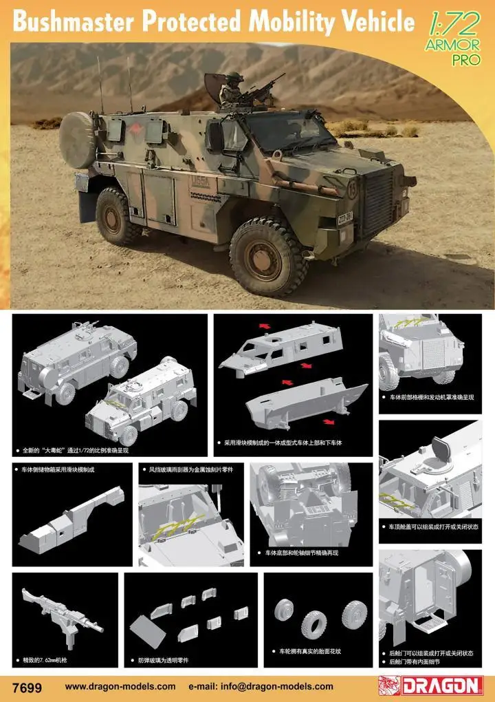 

DRAGON 7699 1/72 Australian "Big Viper" Protected Motor Vehicles model kit