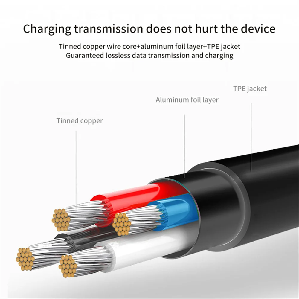 Cable adaptador de cargador rápido PD para Microsoft Surface, fuente de alimentación tipo C