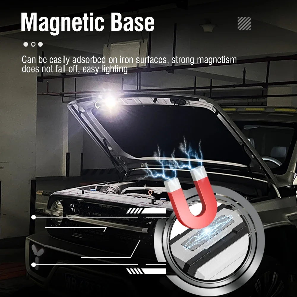 BORUiT Portable Keychain Light 8 Light Modes EDC Flashlight Type-C rechargeable Mini Flashlight With Magnet Emergency Work Torch