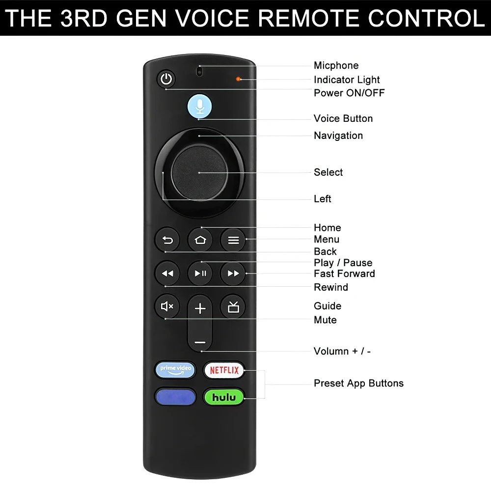 Replacement Voice Remote Control 5B83G for Amazon Fire TV Stick 3rd/2nd Gen Fire TV Cube 1st/2nd Gen Fire TV Stick Lite 4K view 2