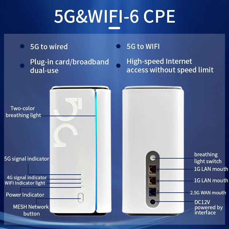 Enrutador wifi 6 enrutador sim 5g con ranura para tarjeta sim hotspot 3000Mbps SA NSA 5g cpe enrutador