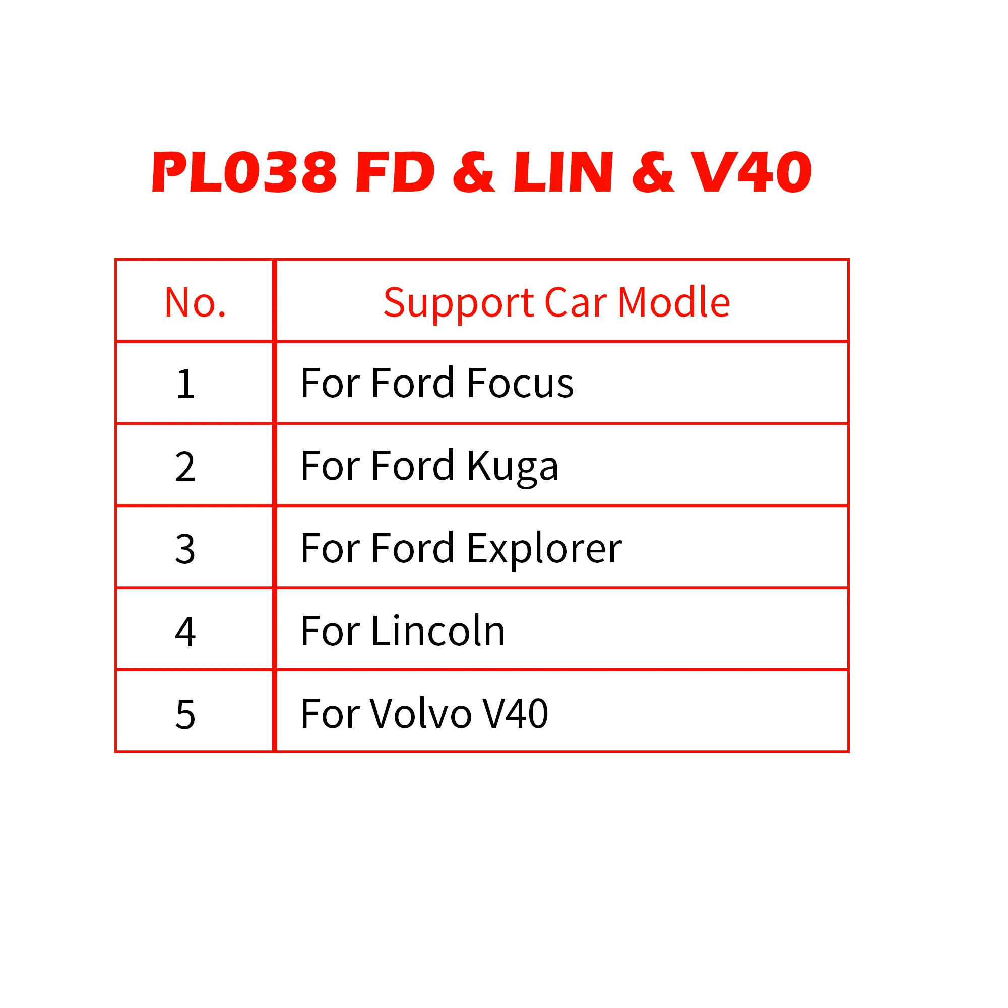 WOYO PL038 EPS Tester for Ford Lincoln Volvo V40 Steering Wheel Motor Tester Simulate Torque Sensor Activate CAN Flash Firmware