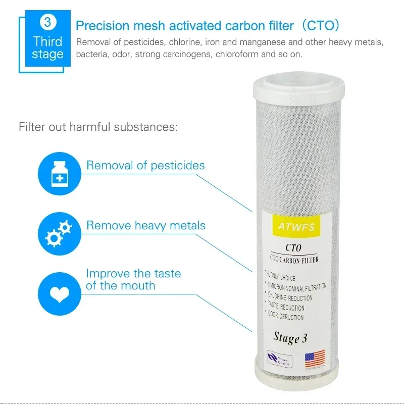 ATWFS Water Purifier Filter Membrane Cartridge 10 inch 5Micron ,1Micron PPF Cotton ,Activated Carbon Reverse Osmosis System