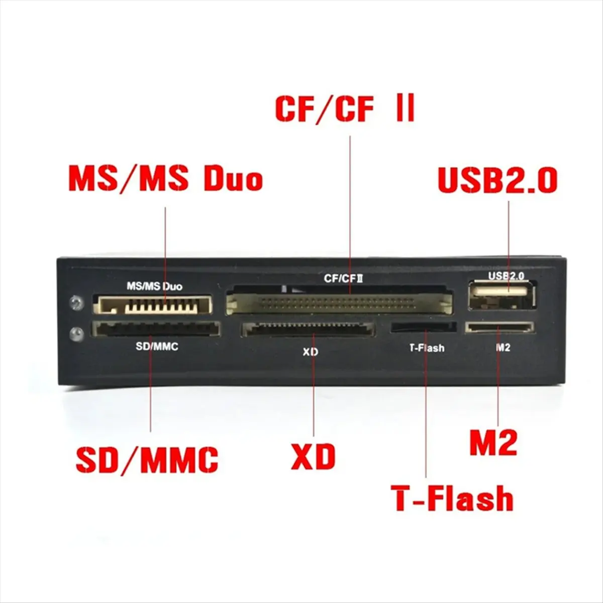 Fashion For PC Case Inbuilt Card Reader USB HUB TFlash Memory Card Writer Adapter for 3.5inch HDD Hard Disk Drive