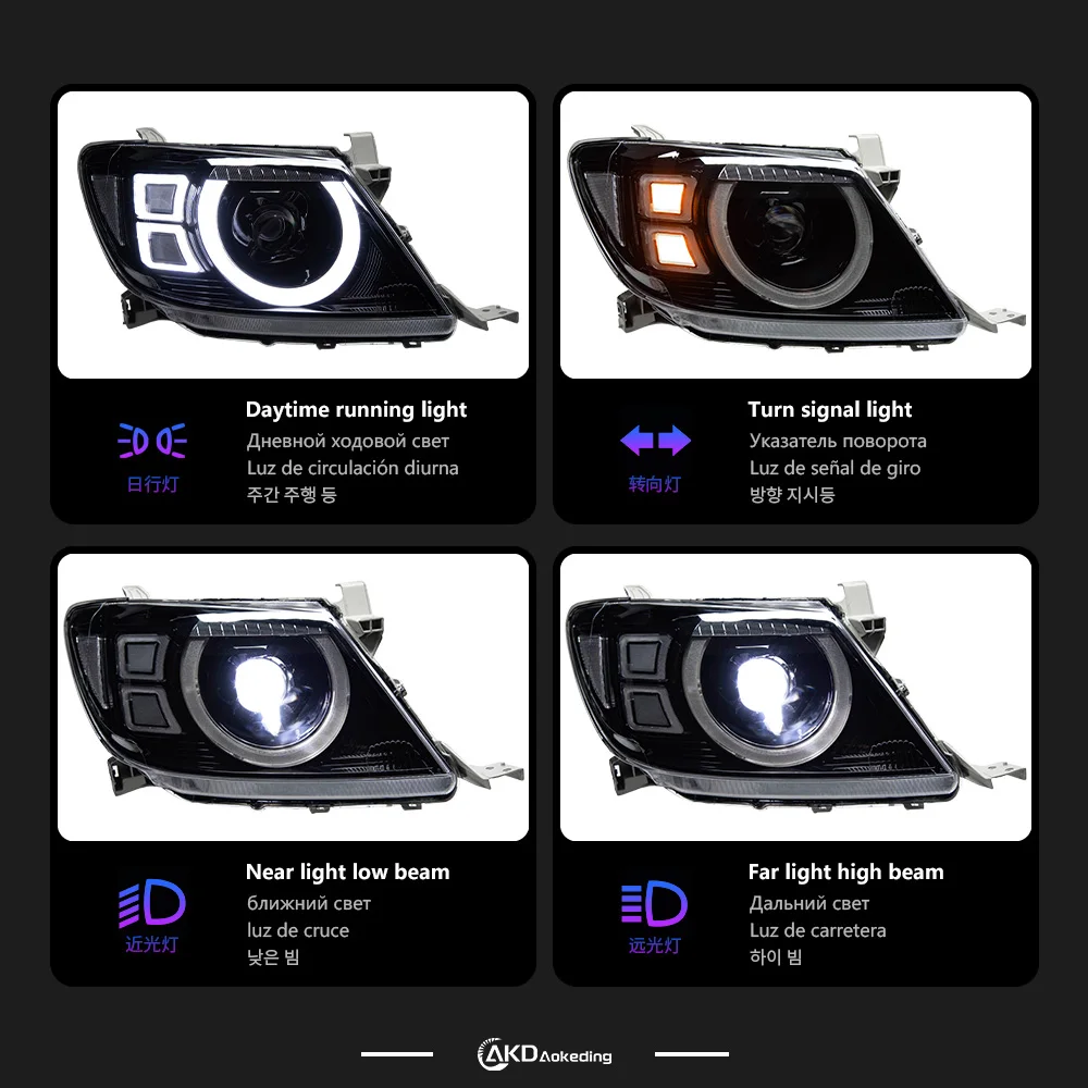 AKD Car Styling Headlight for Toyota Hilux VIGO LED Headlight 2007-2011 Headlights Hilux DRL Turn Signal High B Auto Accessories