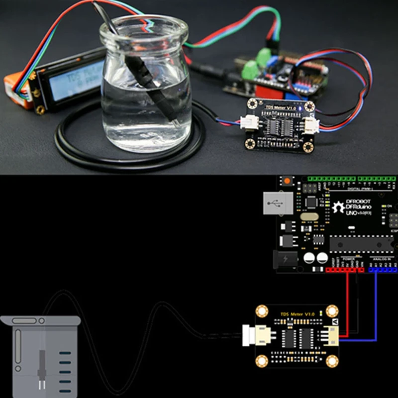 1.67x1.26 Inch TDS Meter V1.0 Module Water Meter Filter Water Measurement Accessories Water Module 2 Pin 1 Set