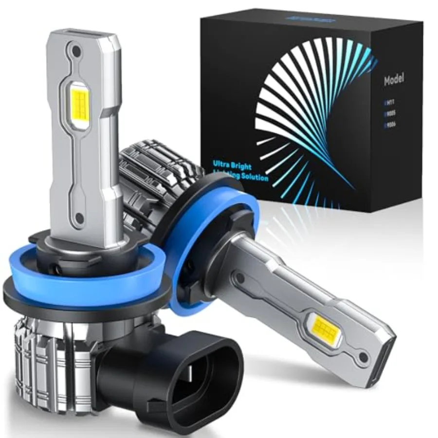 

LED Bulb 30000LM 6000K Cool White Fanless 1:1 Mini Size Plug and Play Pack of 2