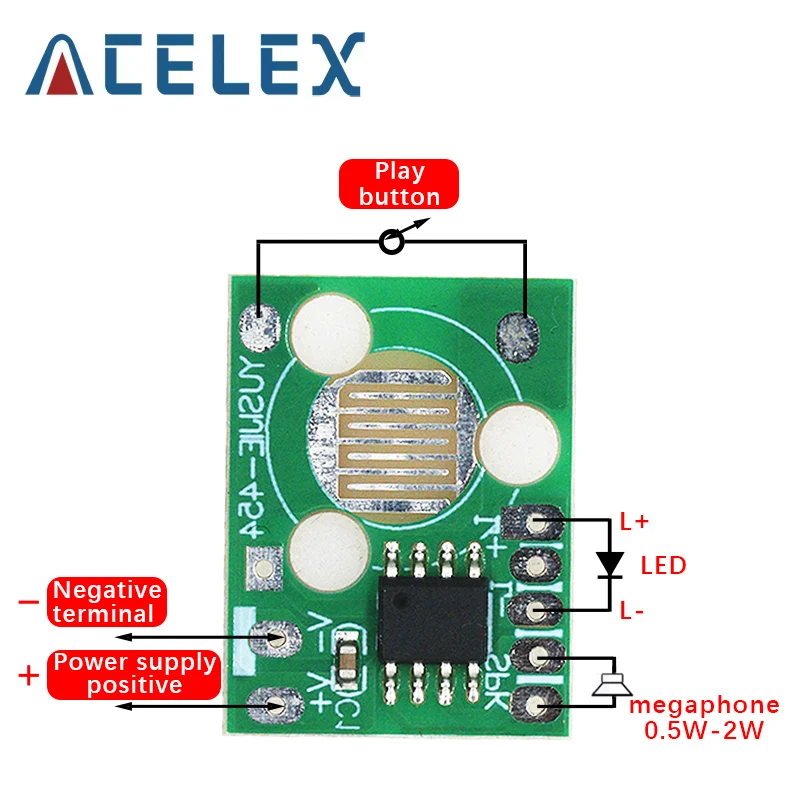 Sound Module Trigge…