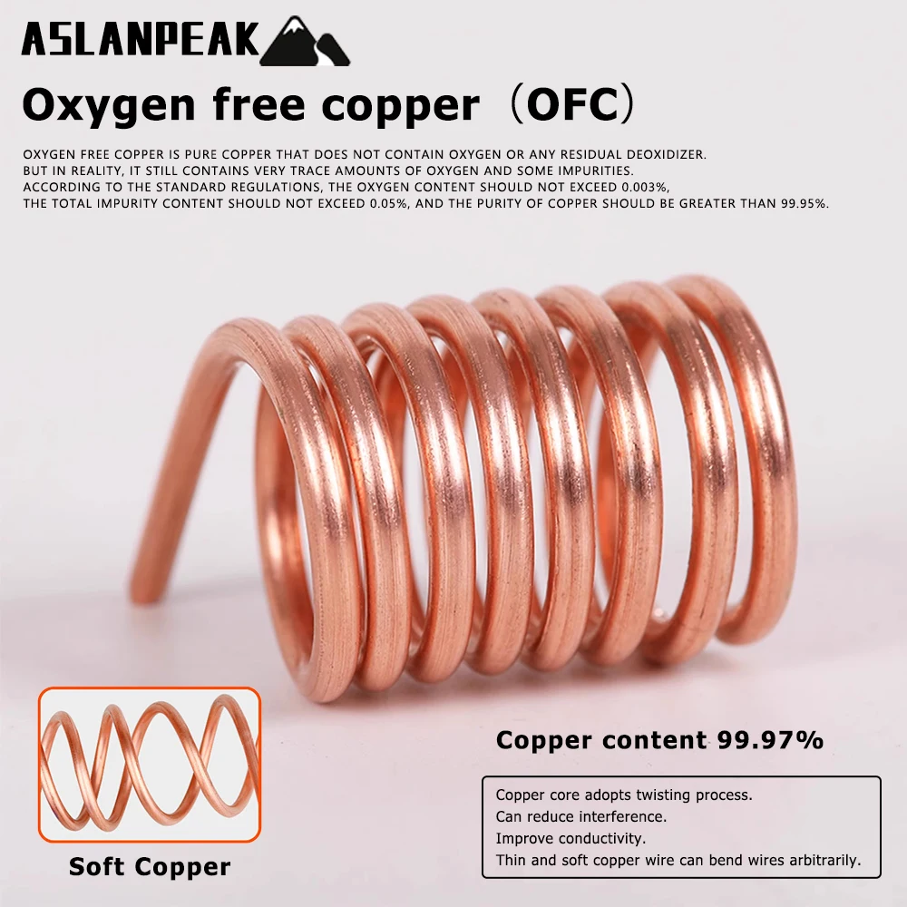 Solid Core Copper Wire Hard copper wire PVC Electrical wires Power Electric Cable Household electrical wiring Residential wiring