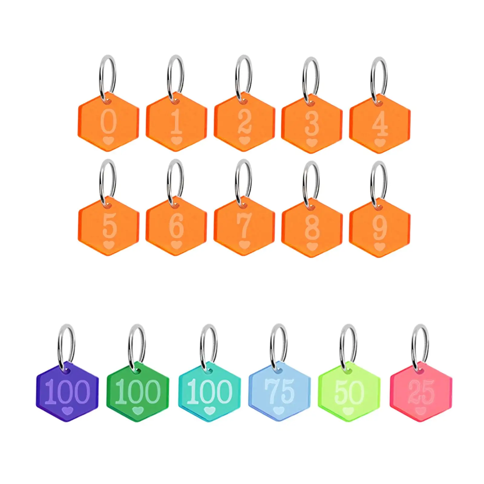 Number Stitch Markers Sturdy Knit Pattern Reminder Smooth Sewing Markers Crochet