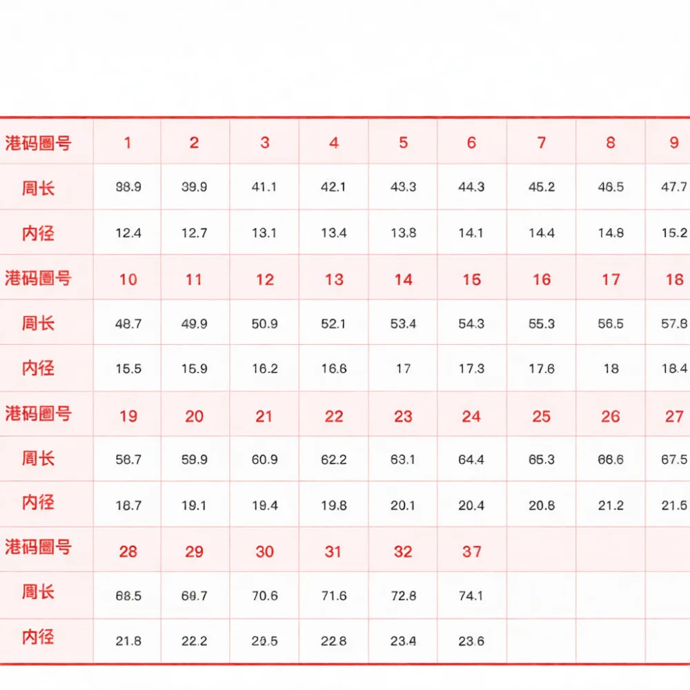Accurate Ring Sizer Stick Plastic Gauge For Jewelry Finger Size Measurement US HK UK Japan Standard Measuring Tool