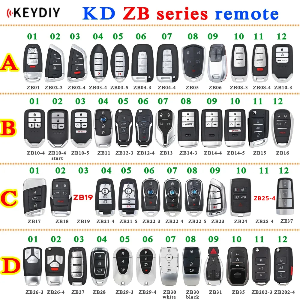 

KEYDIY Original KD Smart Key ZB Series ZB01 ZB02 ZB08 ZB10 ZB11 ZB12 ZB15 ZB16 ZB18 ZB21 ZB22 ZB23 ZB24 ZB28 B29 ZB30 ZB31 ZB35