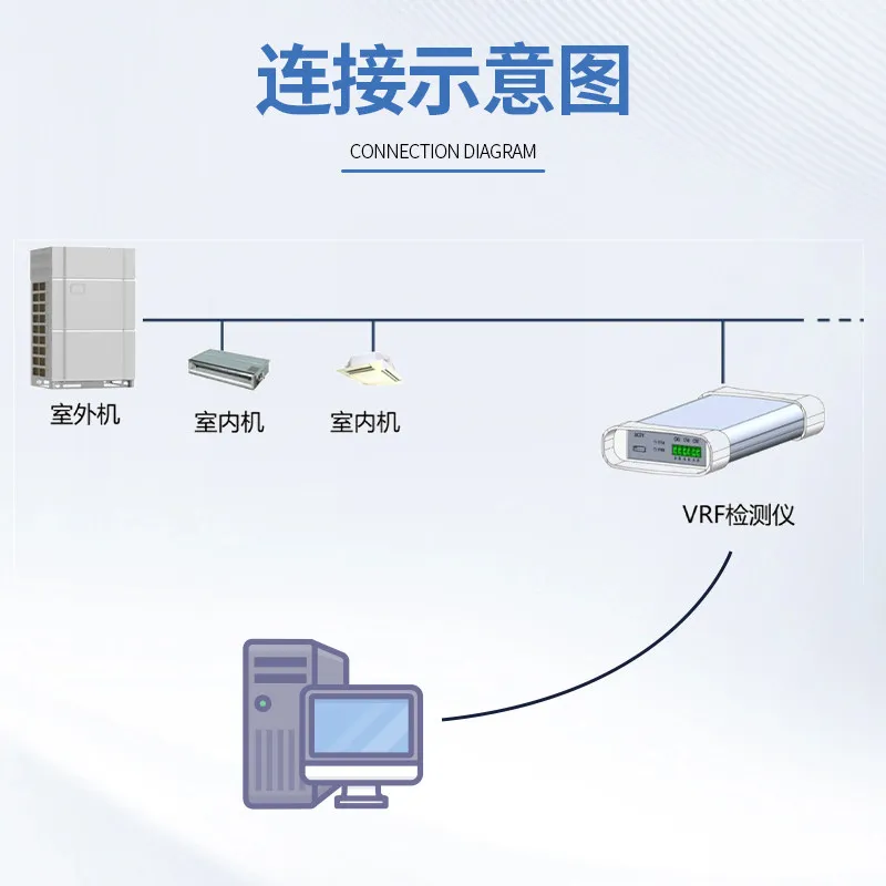 

NEW Flat replacement central air conditioner detector Multi-line air duct machine Frequency conversion air conditioner detection