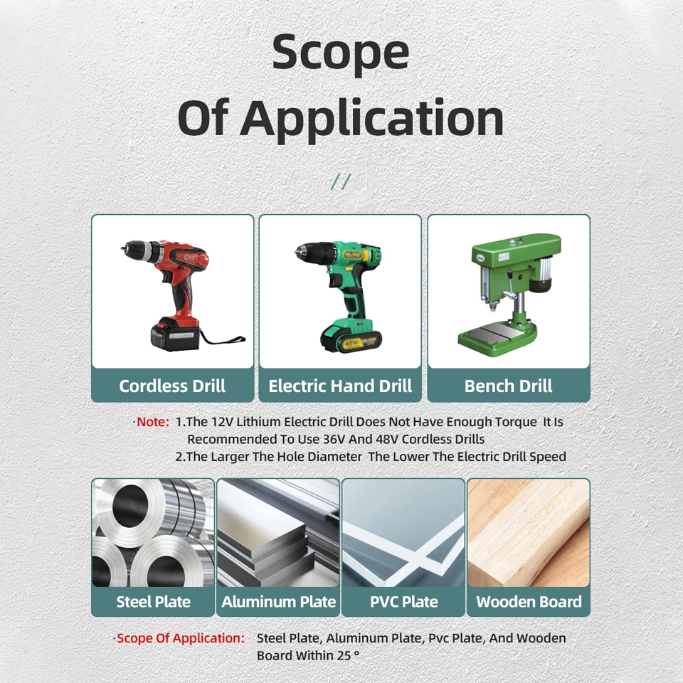 Titanium Step Drill Bit High Speed Stepped Drill Set Saw Drill Tools Conical Stage Drill For Metal Wood 3-12 4-12 4-20 4-32mm