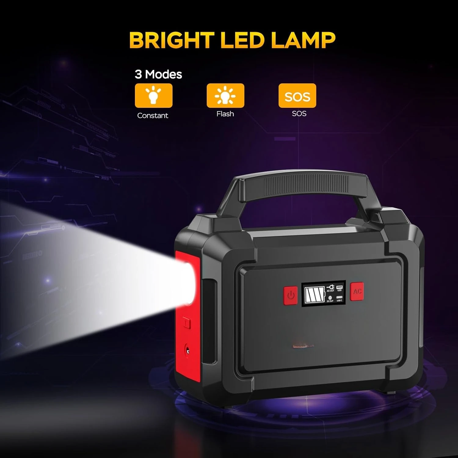 

300W Solar Powered Generator 296Wh Portable Power Station with Solar Panel Foldable 60W Included, Battery Charger Power Bank