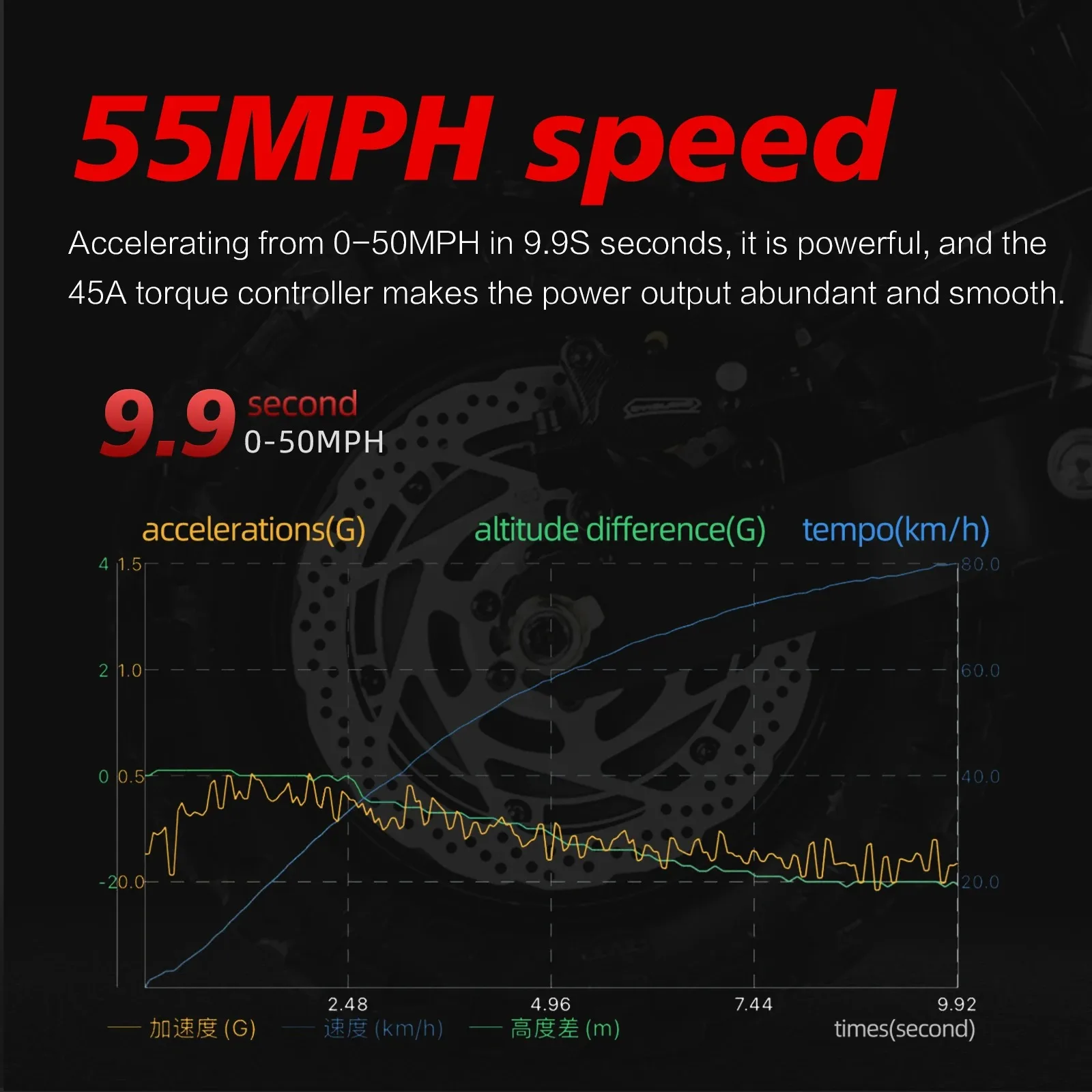 مكتمل ذاتيًا للجنسين Boyueda S3 EScooter 6000W محرك مزدوج 60V38ah فرامل هيدروليكية 11 بوصة إطار للطرق الوعرة