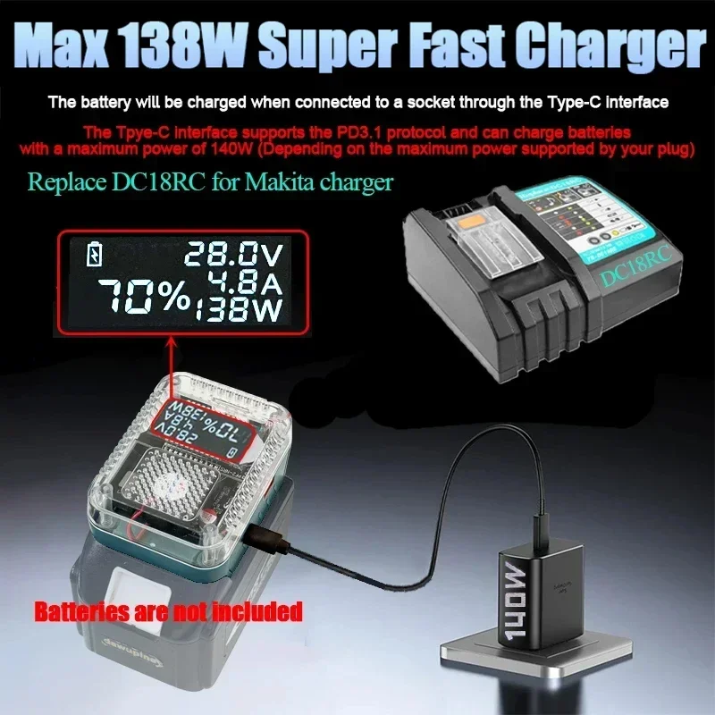 디지털 디스플레이 리튬 배터리 어댑터 컨버터, M18 충전기, USB C타입 보조배터리, 마키타, 디월트, 밀워키용, 138W