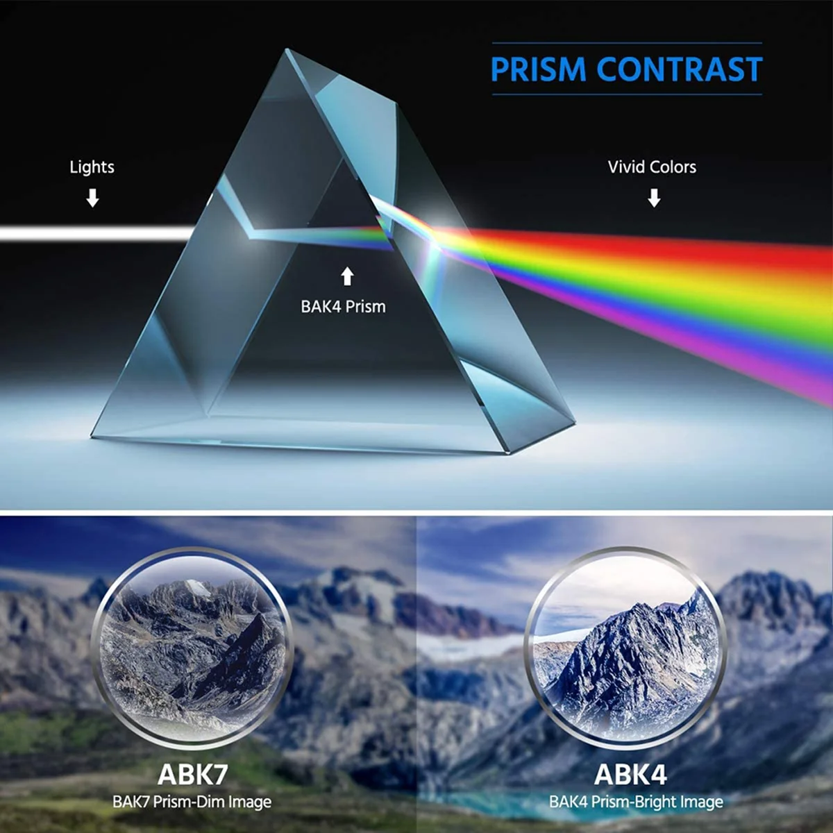 กล้องโทรทรรศน์ตาข้างเดียว, 80X100 พลังงานสูงปริซึมตาข้างเดียว HD ขอบเขตโฟกัสคู่แบบพกพากันน้ํากล้องโทรทรรศน์กันฝ้า