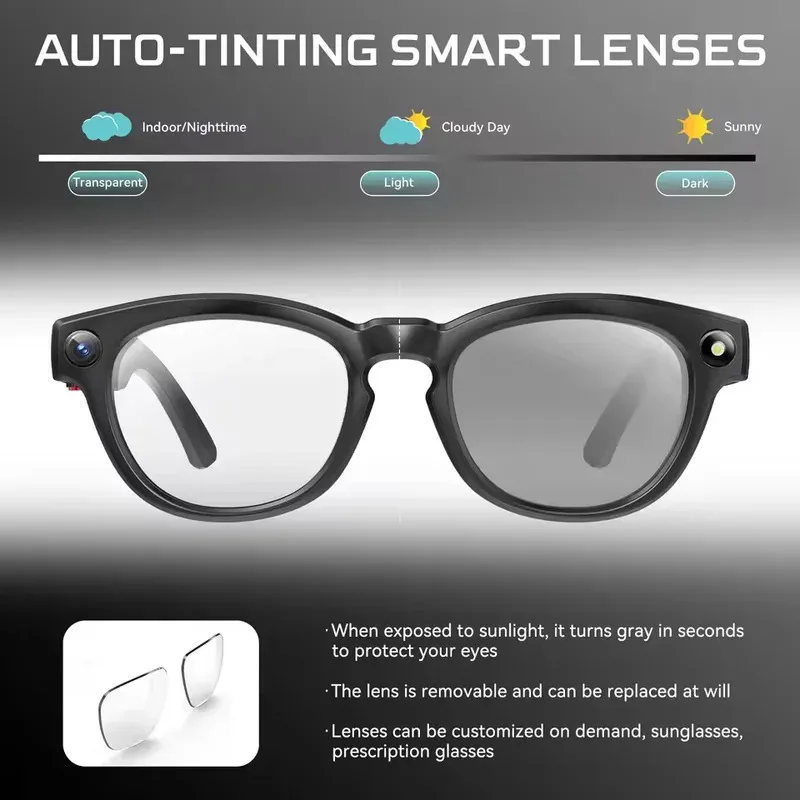 4K HD AI Smart Glasses Men 800W Pixel Camera Bluetooth Call 4GB WIFI Transmission Voice Assistant Smart Glasses Women