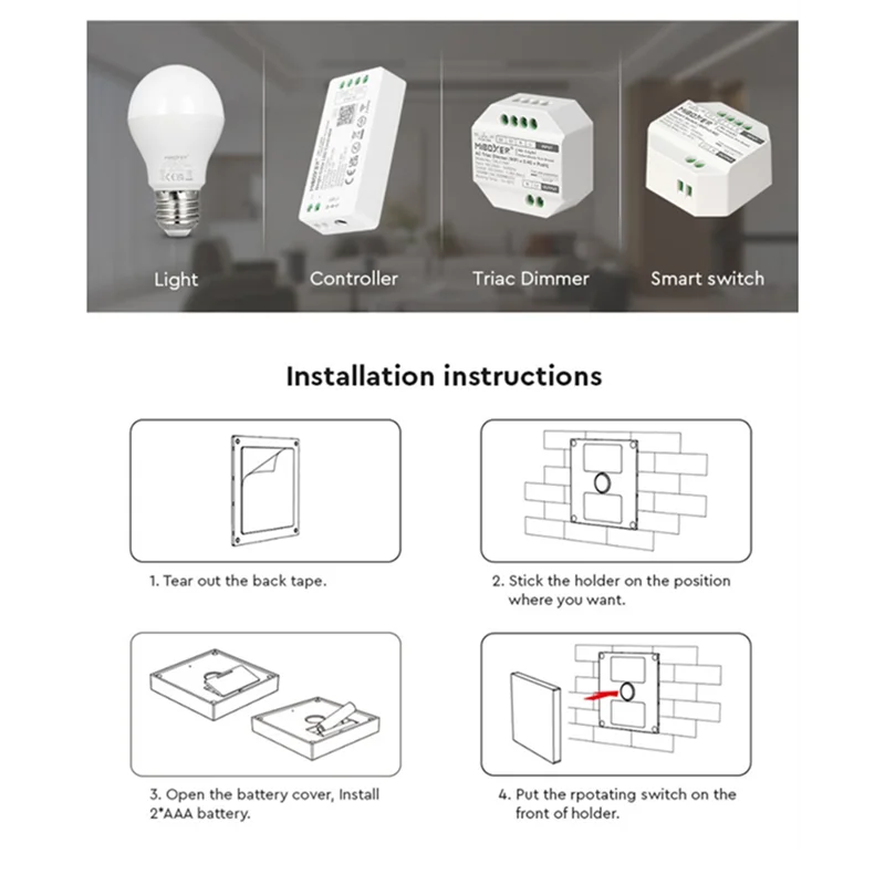 A45Z-Miboxer 4-Zone Smart Touch Panel Remote 2.4G RF Wireless Brightness Dimming LED Controller For LED Bulb LED Strip