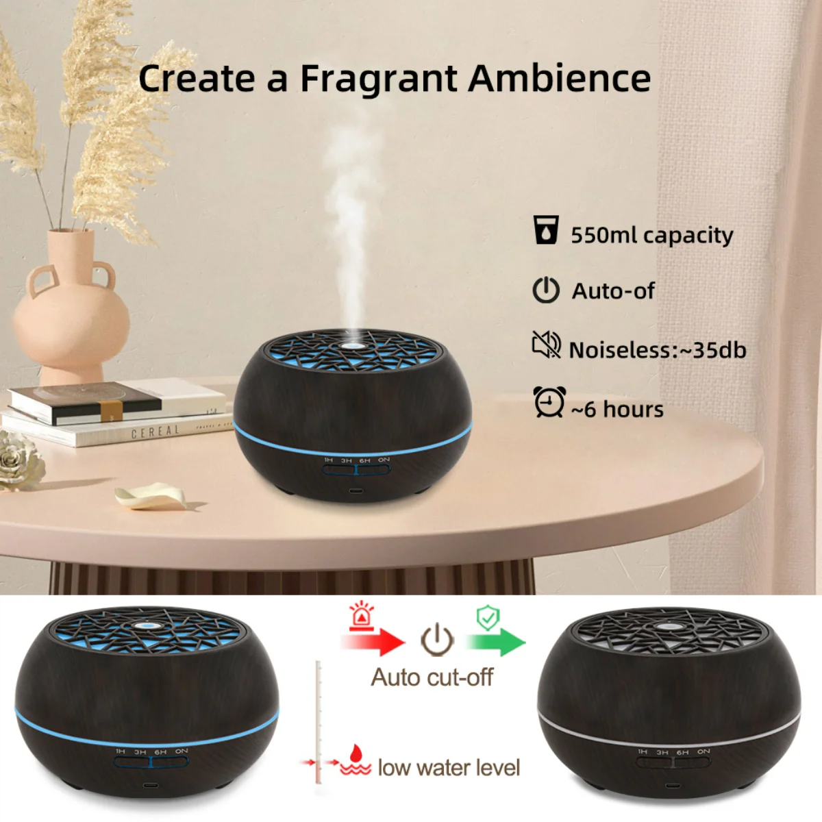 550ml Large Room Essential Oil Diffuser with 6 Premium Oils Remote Control 7 Color LED Light, Auto Timer  Perfect for Home, Offi