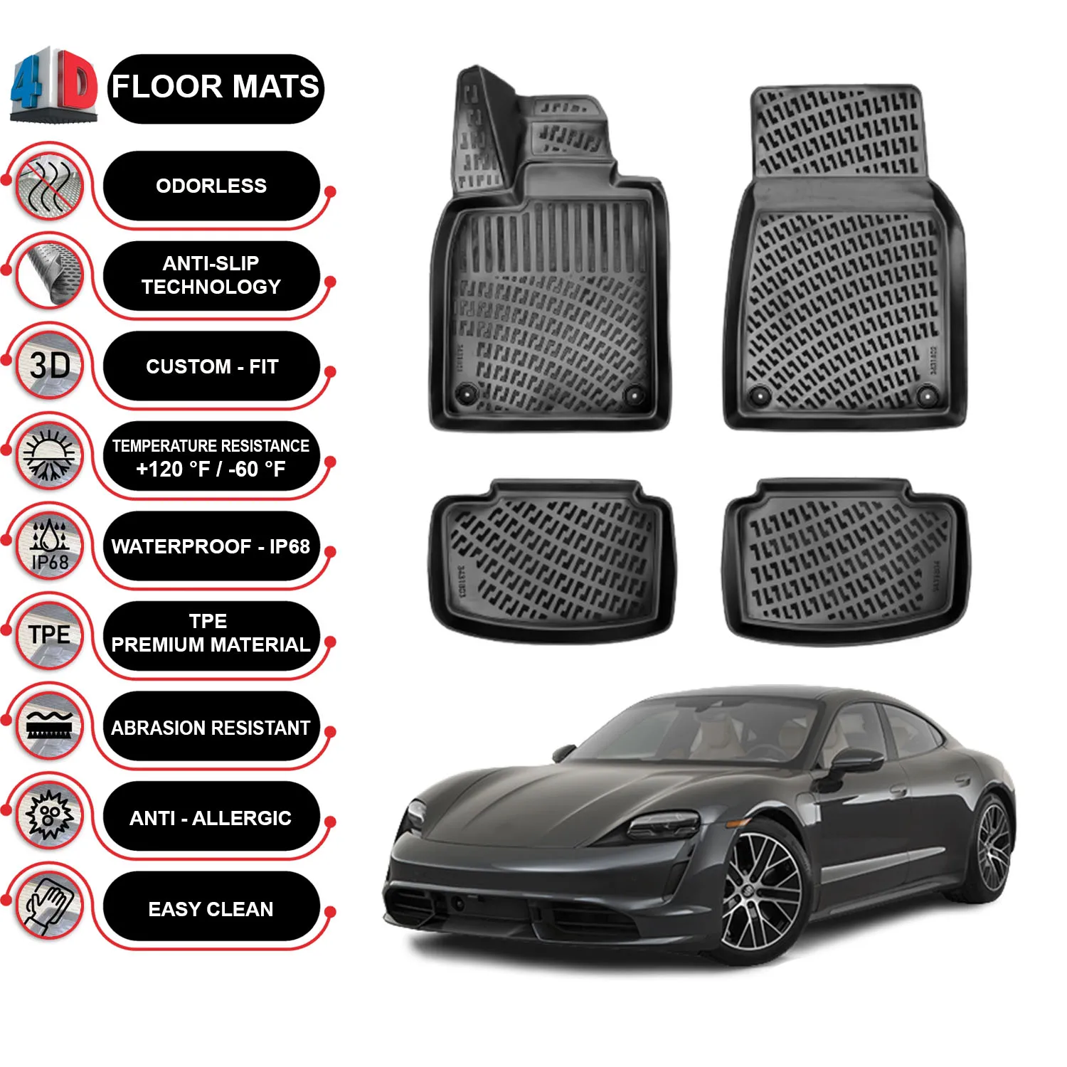 Porsche Taycan (2018-2022) Floor Mats Liner Waterproof 3D - (Black)