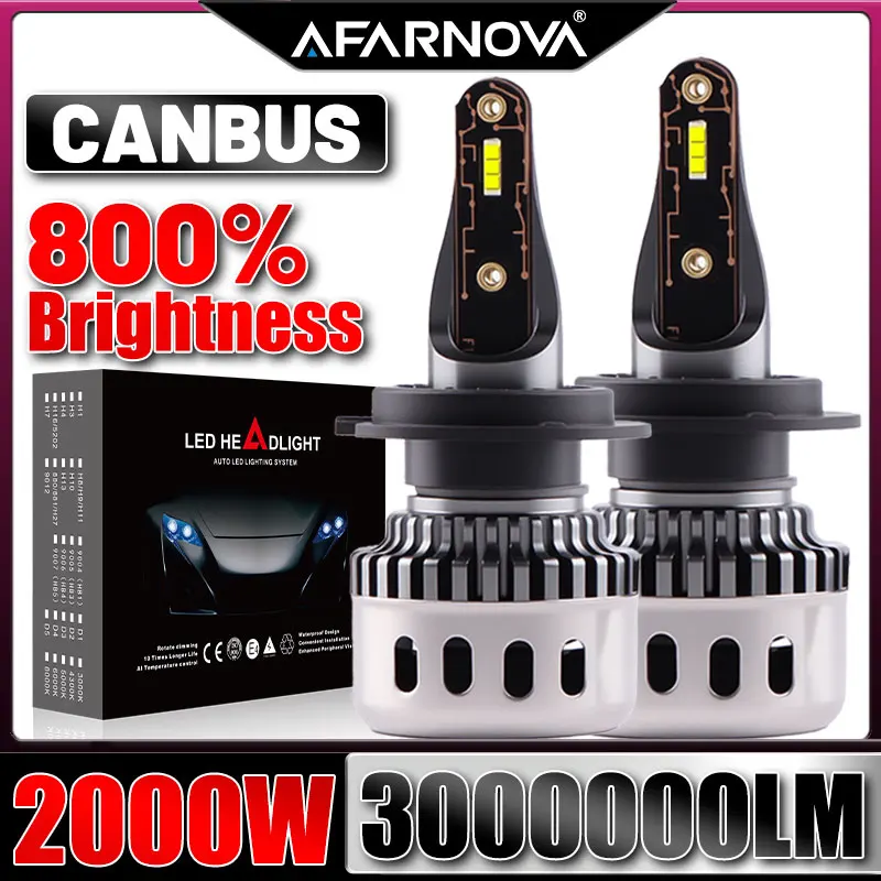 

1200W High Power H1 LED Headlight 3000000LM Led Canbus Car Lamps H4 H7 H11 H8 9005 Fog Lamps Car Light Mini Fog Light 12V 6000K