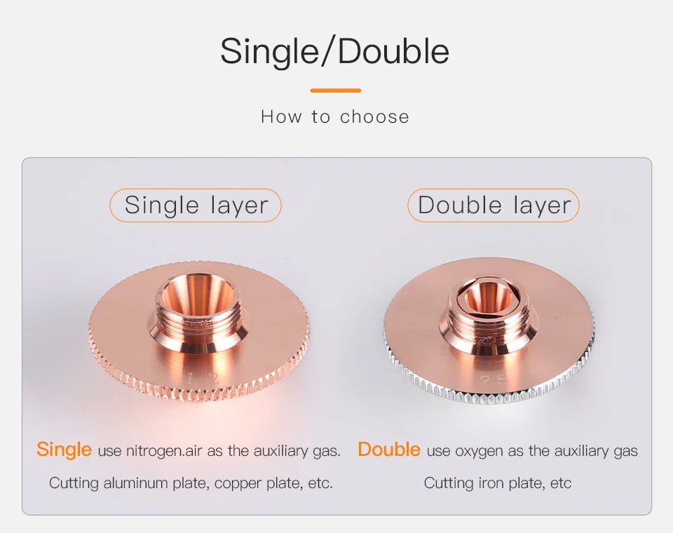 Startnow Laserschneiddüse Durchmesser 28 mm für Precitec Penta Fiber Machine Schweißteile Hochgeschwindigkeits-WSX-Laserschneiddüsen – Detail 4