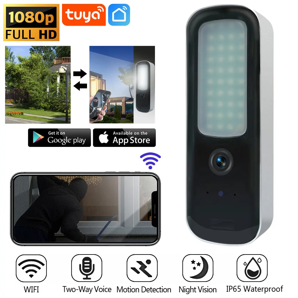 Supporting TUYA human body sensing wall lamp 1080P high-definition wifi lighting with camera preventing Thieves