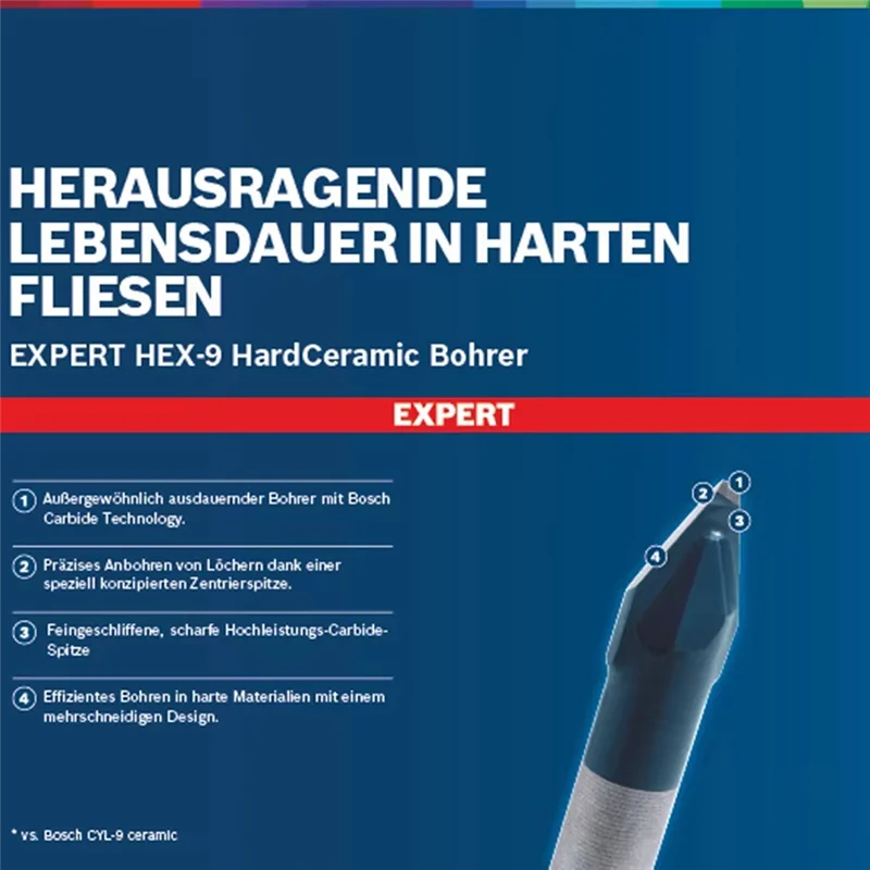 

AB66-Hard Drill Bit Set 5 -8 Mm 90MM Long Lifetime 10X High Hardness Durable Tool Accessory