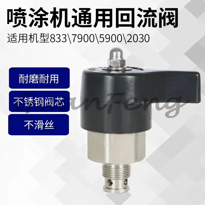 New Spray Return Valve, Airless Paint Sprayer Replacement Part for 7900 Airless Sprayer
