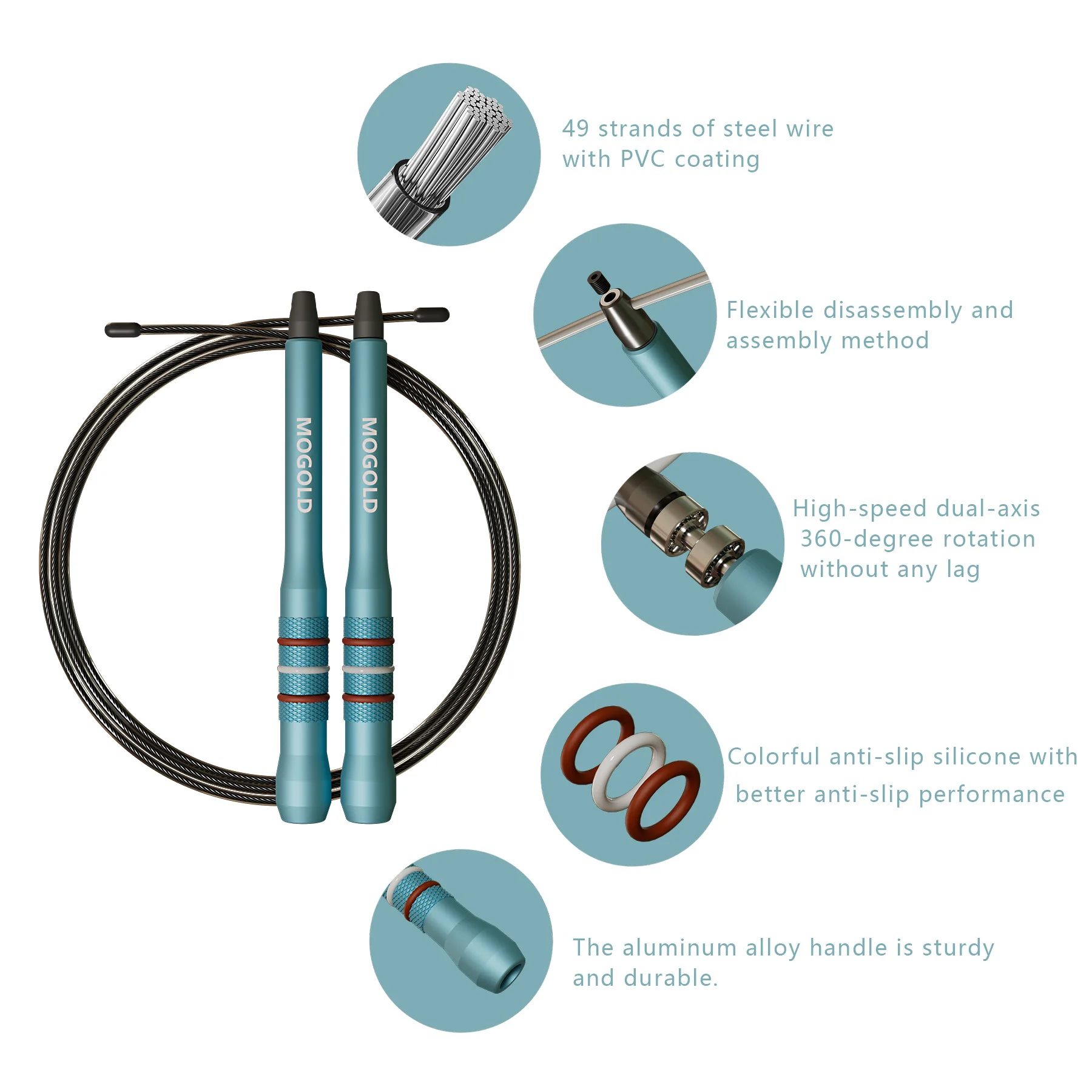 MOGOLD Professionelles Springseil – Hochwertiges Stahlseil und leichte, komfortable Griffe für Aerobic- und Fettverbrennungs-Workouts – Detail 4