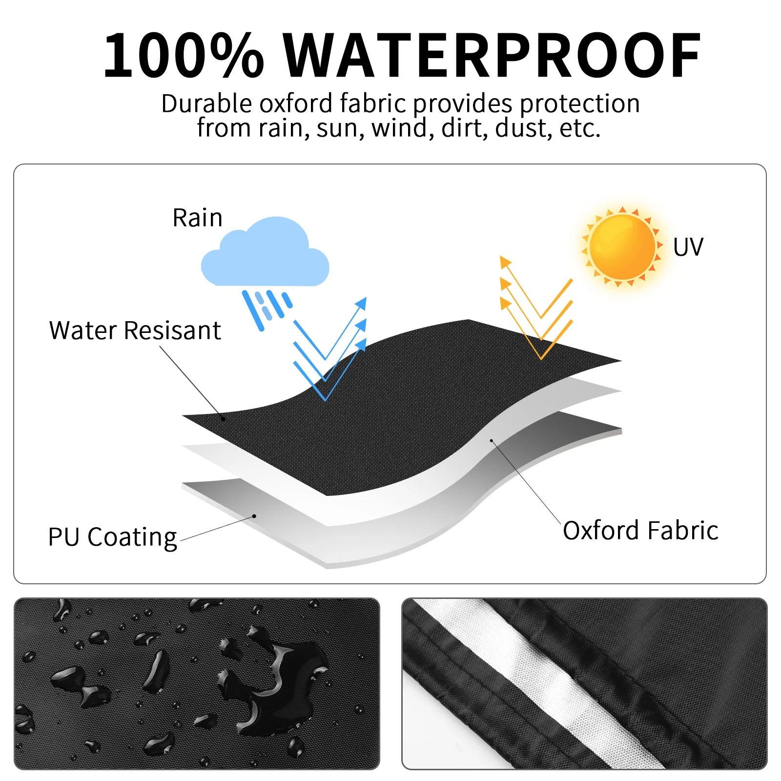 Funda Impermeable para Calentador de Jardín – Protector Antipolvo con Cremallera - imagen 3