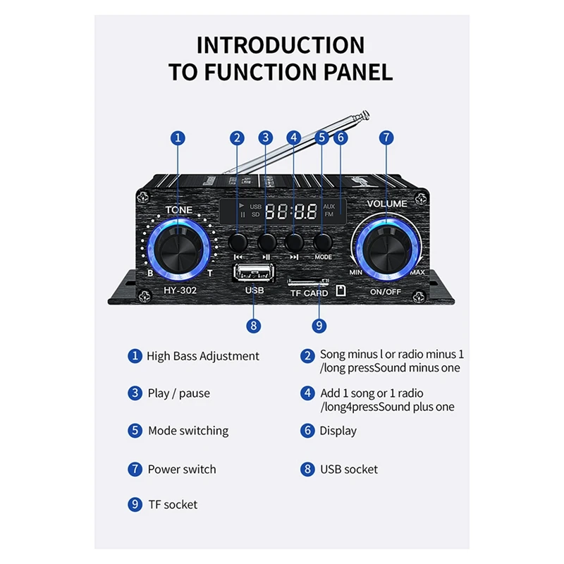 Amplifier Bluetooth Digital, pengeras suara HIFI 2 saluran mobil rumah 12V FM rcever kelas-AB AMP