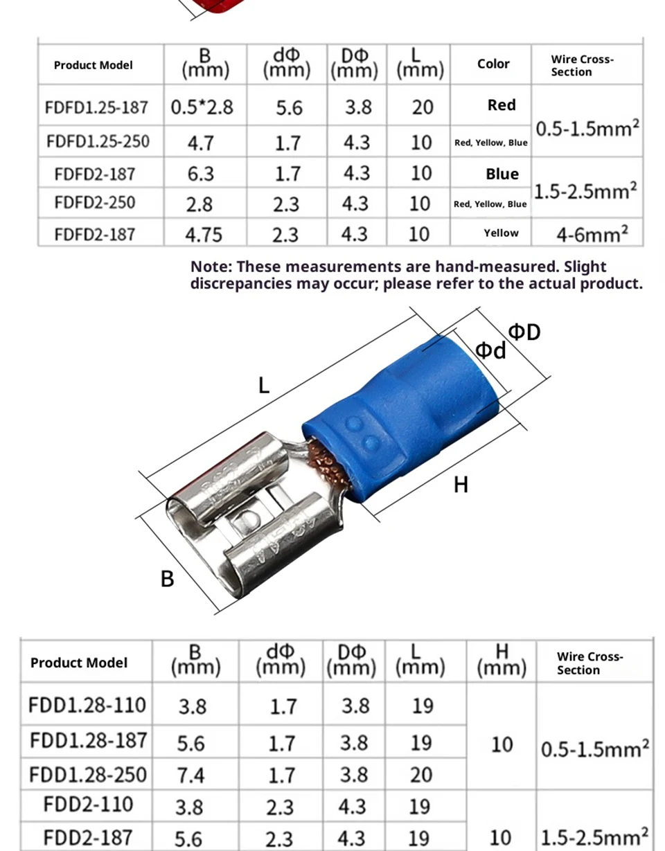 Flachstecker-Crimpklemmen 2,8 4,8 6,3 mm Isolierte Stecker und Buchsen für Kabelverbindungen FDD/MDD/FDFD für Schnellverbindungskabel – Detail 7