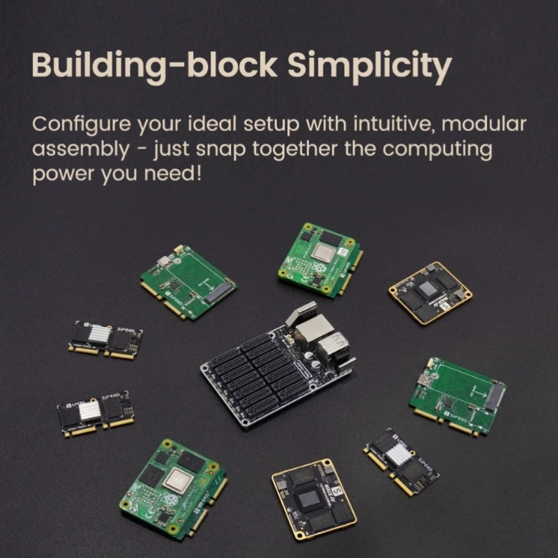 NanoCluster Mini Cluster Board Sipeed مركز بيانات صغير لـ Raspberry Pi CM45 / Computer /LM3H /M4N