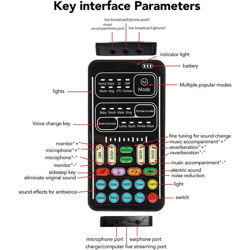 Live Sound Card Mini Efeito Áudio Portátil Voice Changer Telefone PC Tablet Speaker Device 8 Sound Changes Karaoke Tool