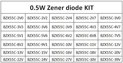 600 TEILE/LOS 1/2 W 0,5 W Zener Diode 2-39 V 30 Werte * 20 Stücke Verschiedene Sortiment Set Neue Elektronische Diy Kit BOX – Detail 1