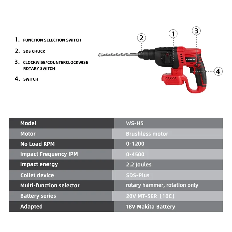 VVOSAI MT-SER 20V Electric Hammer Drill Brushless Multifunctional Rotary Electric Pick Cordless Power Tools