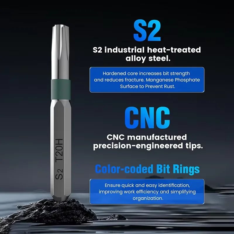 Thumbnail 2 - #44 Latest Precision Screwdriver Repair Sets Offers